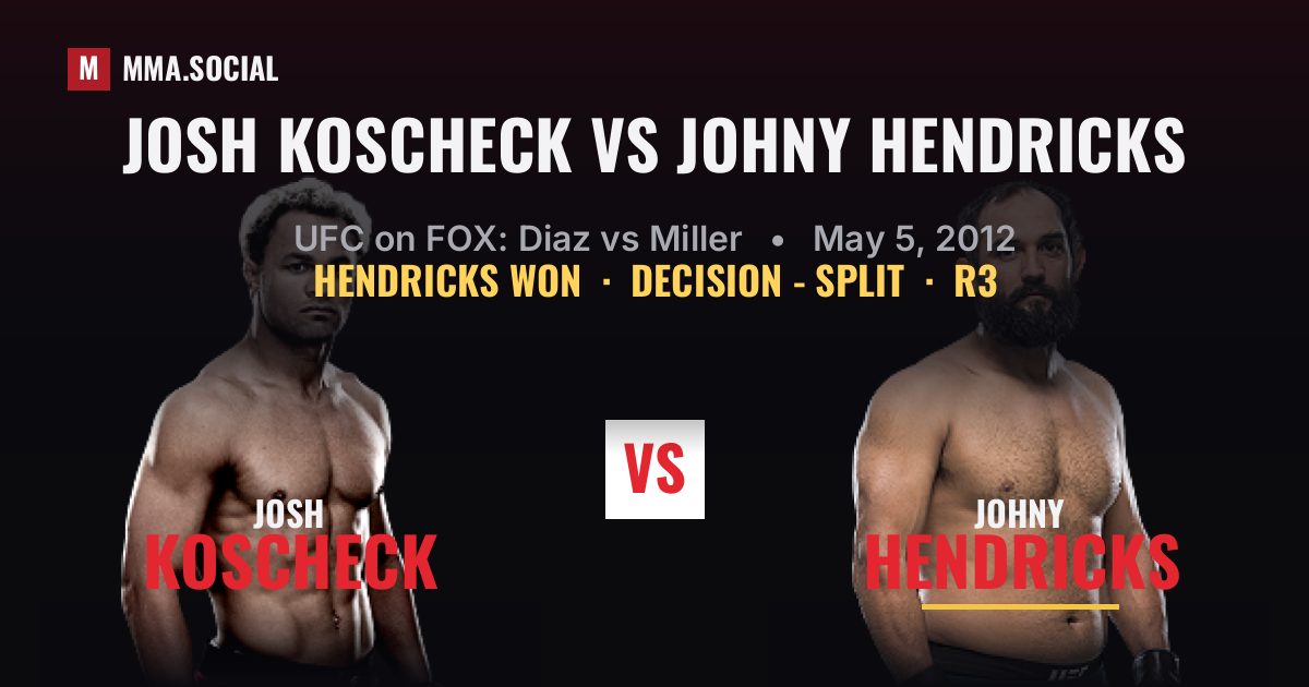 Josh Koscheck vs Johny Hendricks - UFC on FOX | MMA.SOCIAL
