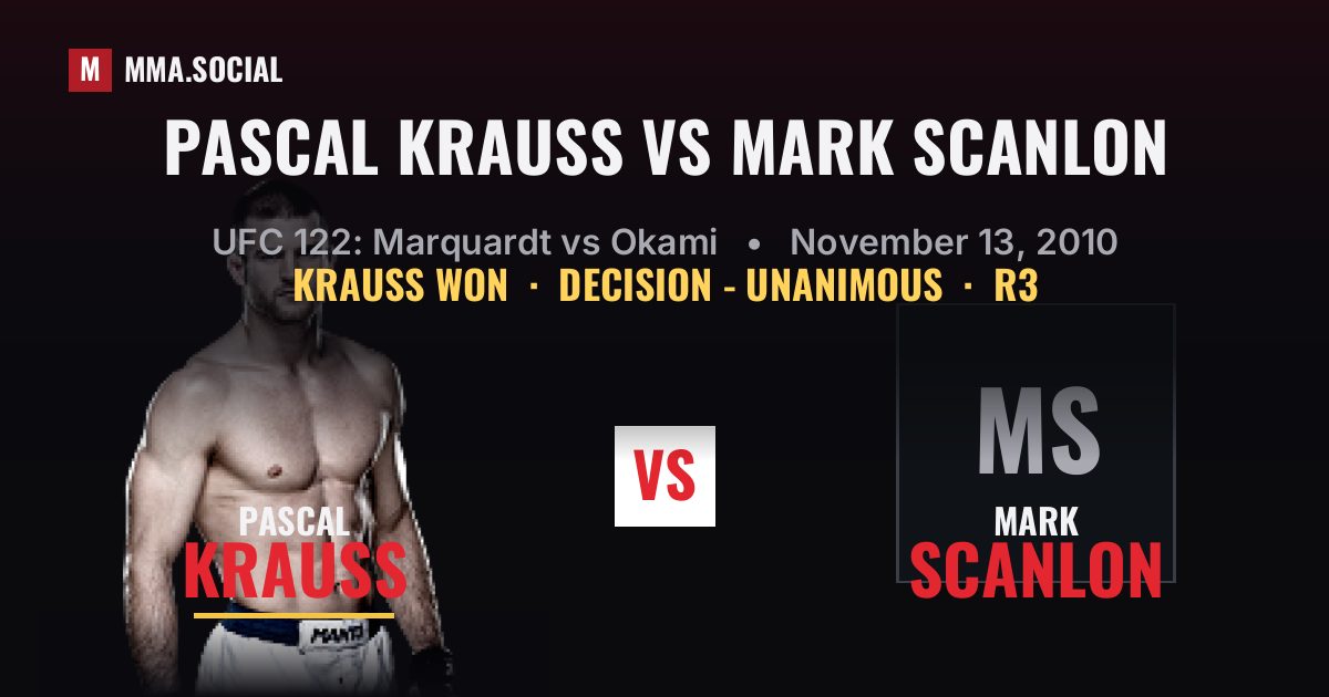 Pascal Krauss vs Mark Scanlon - UFC 122 Scorecard | MMA.SOCIAL