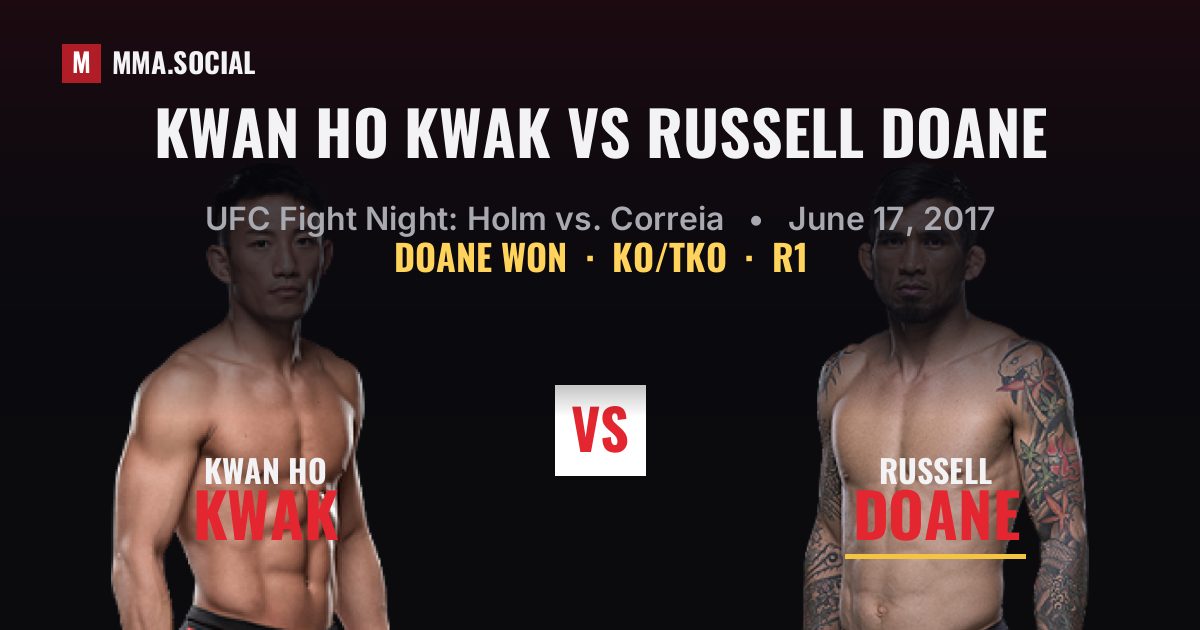Kwan Ho Kwak vs Russell Doane result: Russell Doane won by KO/TKO, UFC Fight Night: Holm vs. Correia