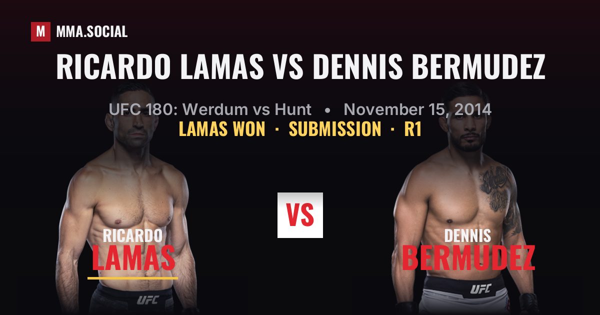 Ricardo Lamas vs Dennis Bermudez - UFC 180 Result | MMA.SOCIAL