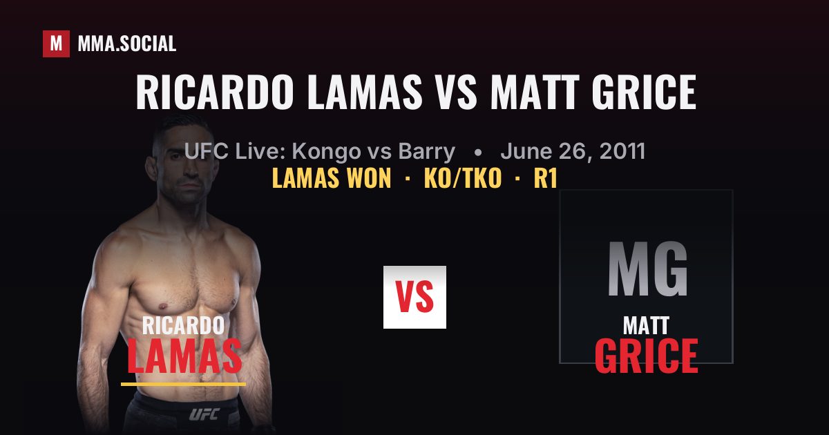 Ricardo Lamas vs Matt Grice - UFC Live Result | MMA.SOCIAL