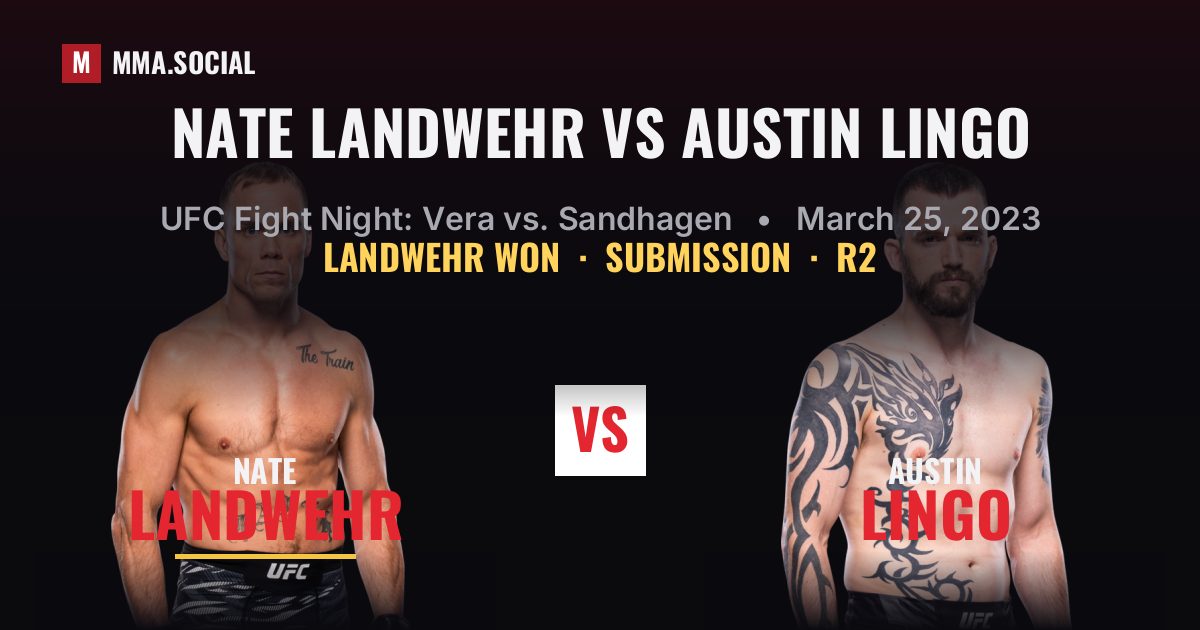 Nate Landwehr vs Austin Lingo - UFC Fight Night | MMA.SOCIAL