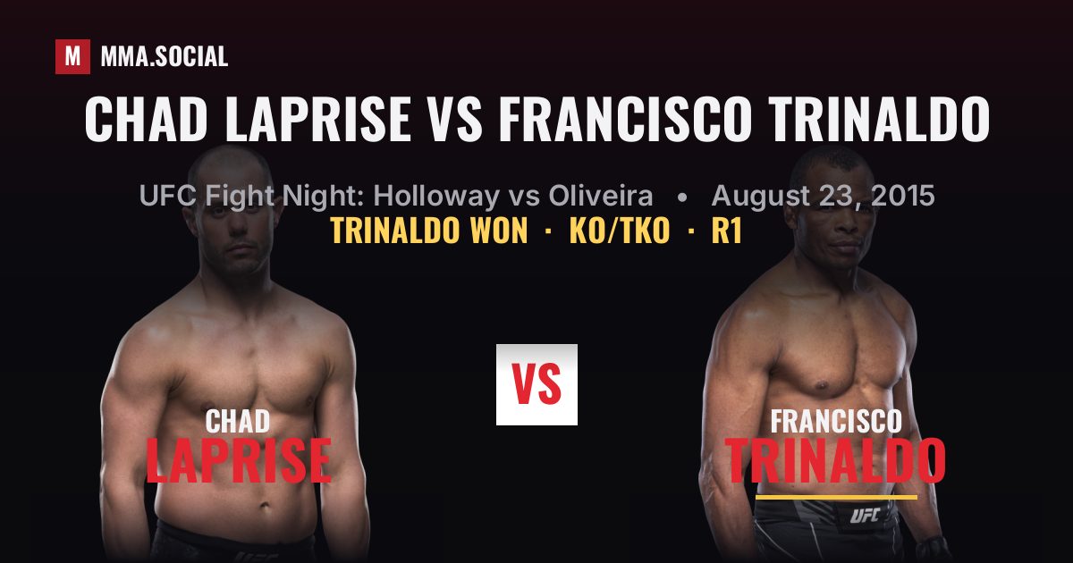 Chad Laprise vs Francisco Trinaldo - UFC Fight Night | MMA.SOCIAL