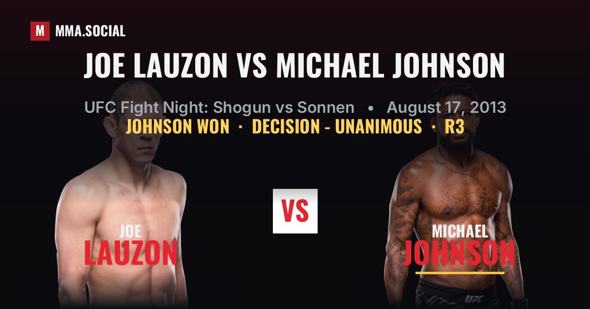 Joe Lauzon vs Michael Johnson - UFC Fight Night | MMA.SOCIAL