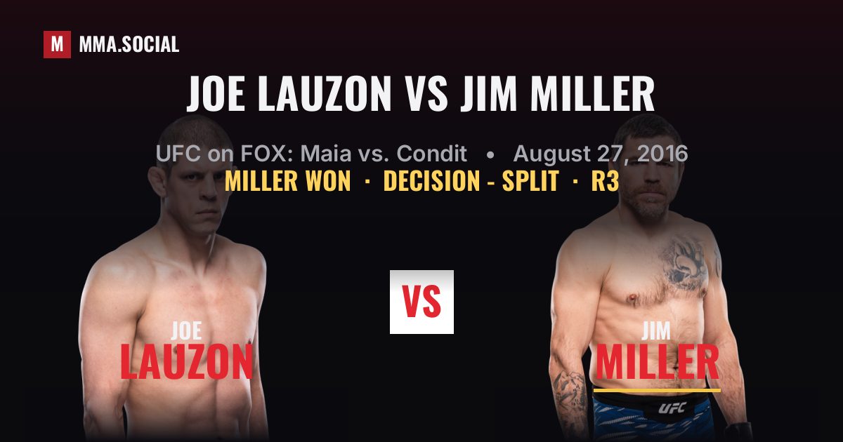 Joe Lauzon vs Jim Miller - UFC on FOX Scorecard | MMA.SOCIAL