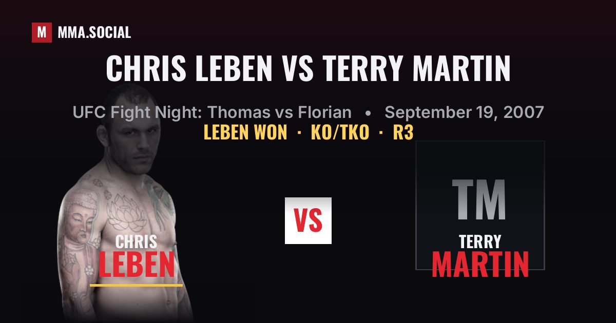 Chris Leben vs Terry Martin - UFC Fight Night Result | MMA.SOCIAL