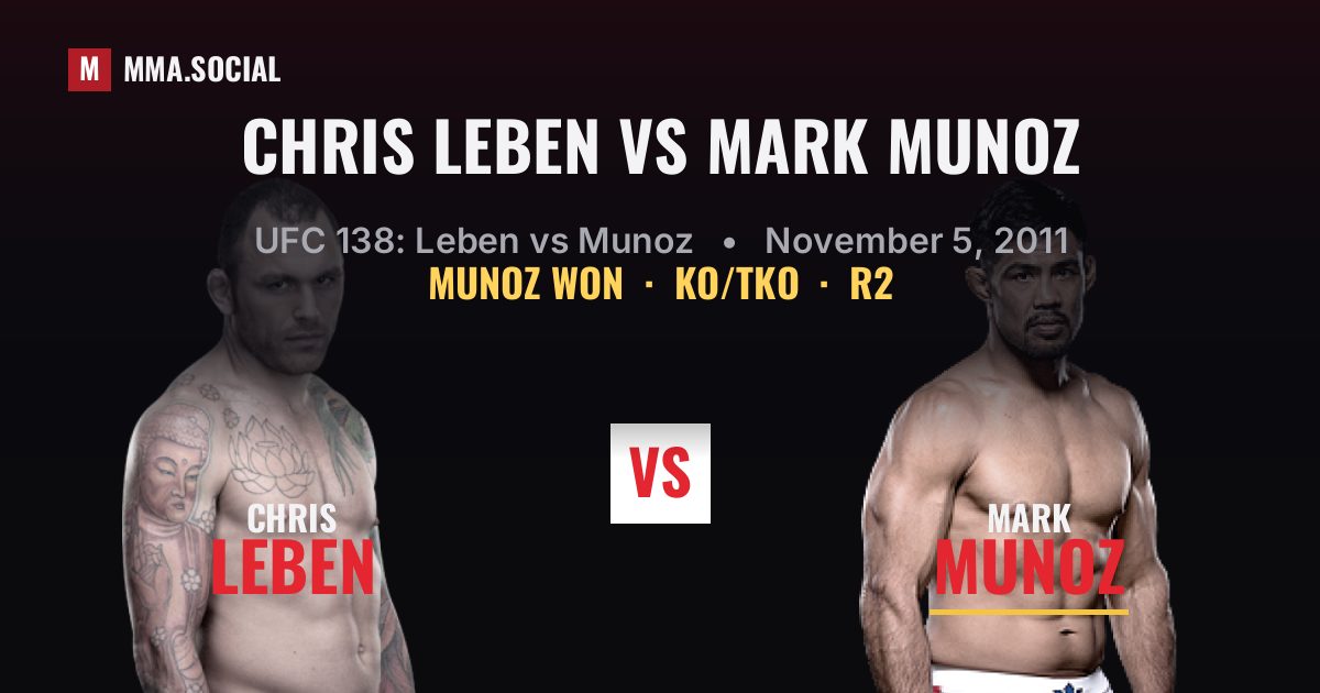Chris Leben vs Mark Munoz - UFC 138: Leben vs Munoz | MMA.SOCIAL