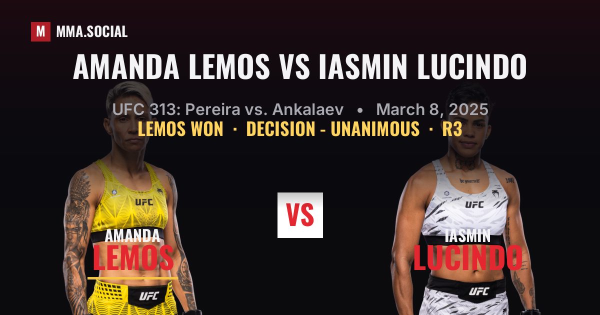Amanda Lemos vs Iasmin Lucindo result: Amanda Lemos won by Decision - Unanimous, UFC 313: Pereira vs. Ankalaev