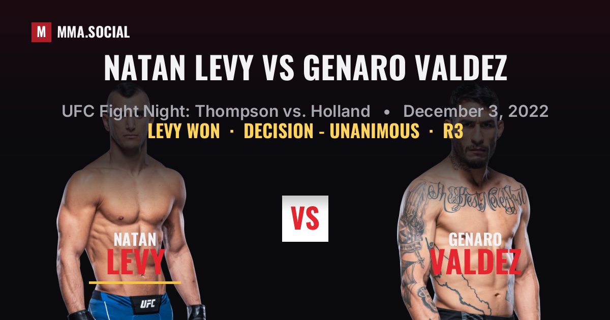 Natan Levy vs Genaro Valdez - UFC Fight Night | MMA.SOCIAL