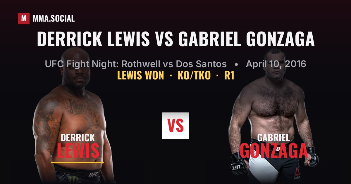 Derrick Lewis vs Gabriel Gonzaga - UFC Fight Night | MMA.SOCIAL