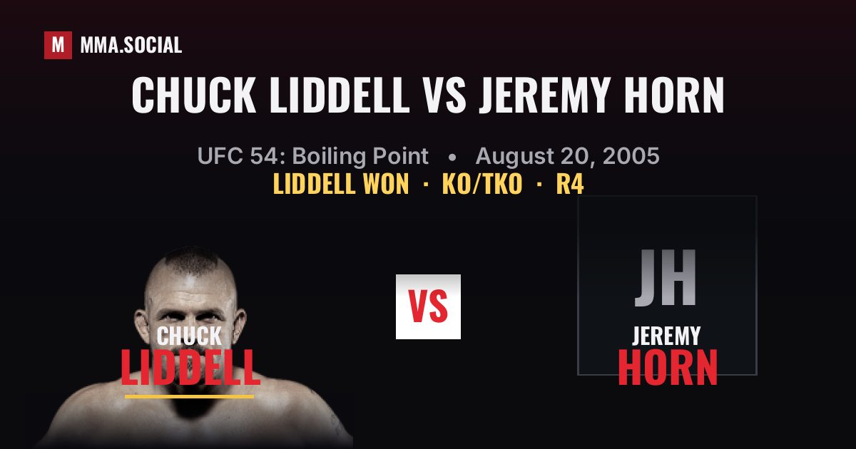 Chuck Liddell vs Jeremy Horn - UFC 54: Boiling Point | MMA.SOCIAL