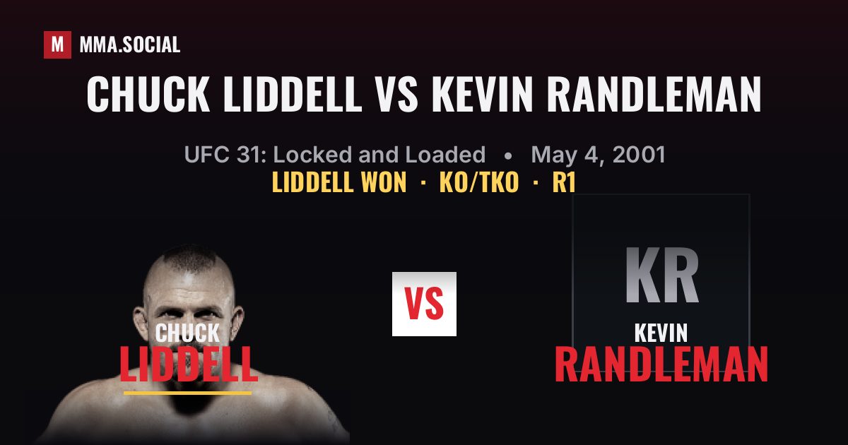 Chuck Liddell vs Kevin Randleman - UFC 31 Result | MMA.SOCIAL
