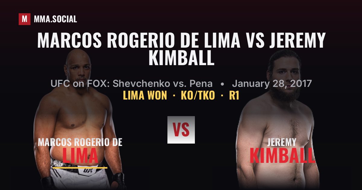 Marcos Rogerio de Lima vs Jeremy Kimball result: Marcos Rogerio de Lima won by KO/TKO, UFC on FOX: Shevchenko vs. Pena
