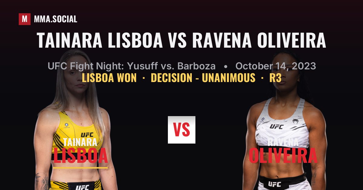 Tainara Lisboa vs Ravena Oliveira result: Tainara Lisboa won by Decision - Unanimous, UFC Fight Night: Yusuff vs. Barboza