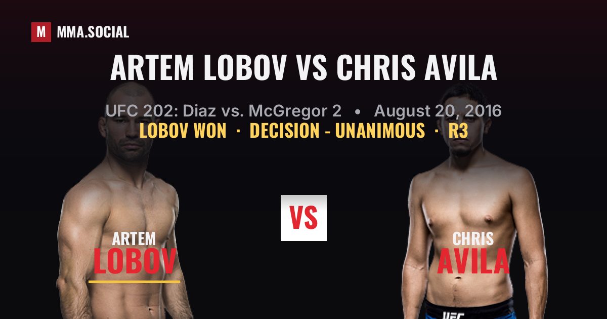 Artem Lobov vs Chris Avila result: Artem Lobov won by Decision - Unanimous, UFC 202: Diaz vs. McGregor 2