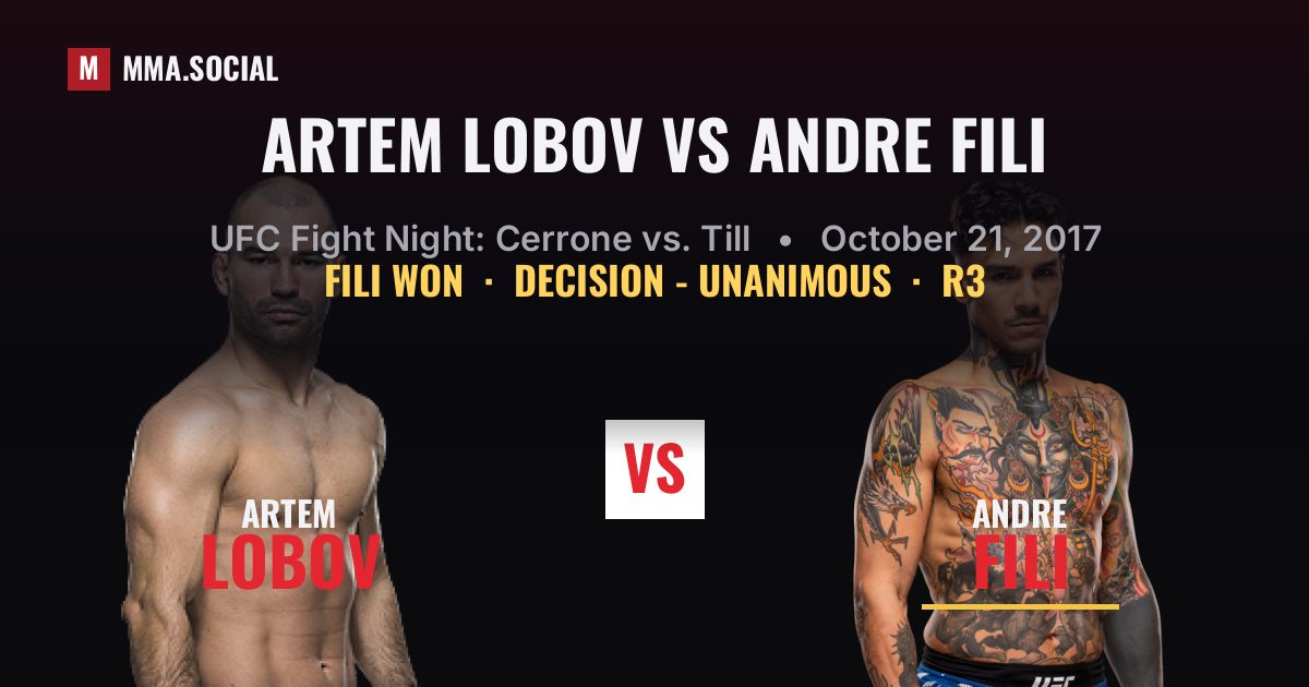 Artem Lobov vs Andre Fili result: Andre Fili won by Decision - Unanimous, UFC Fight Night: Cerrone vs. Till
