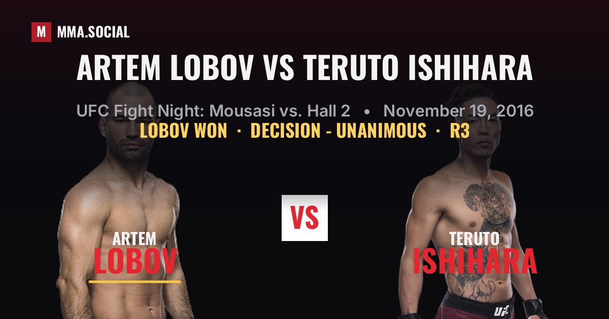 Artem Lobov vs Teruto Ishihara result: Artem Lobov won by Decision - Unanimous, UFC Fight Night: Mousasi vs. Hall 2