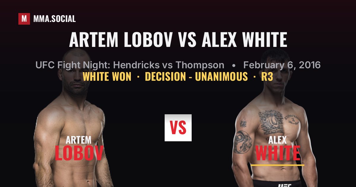 Artem Lobov vs Alex White result: Alex White won by Decision - Unanimous, UFC Fight Night: Hendricks vs Thompson