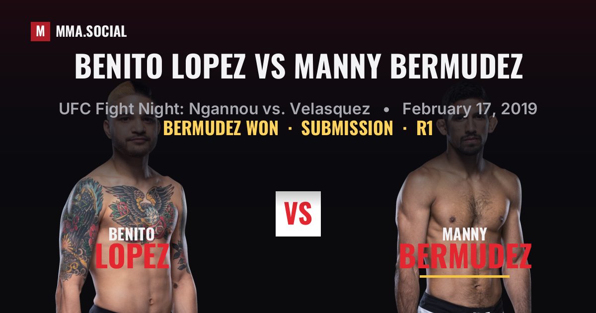 Benito Lopez vs Manny Bermudez result: Manny Bermudez won by Submission, UFC Fight Night: Ngannou vs. Velasquez
