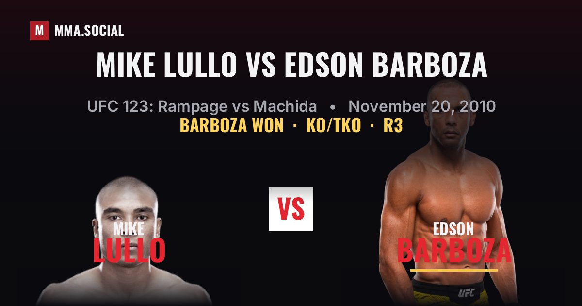 Mike Lullo vs Edson Barboza - UFC 123 Result | MMA.SOCIAL