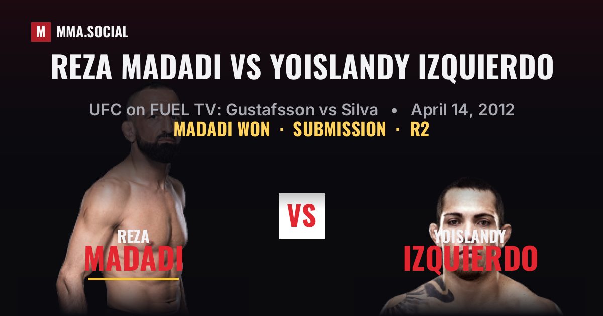 Reza Madadi vs Yoislandy Izquierdo - UFC on FUEL TV | MMA.SOCIAL