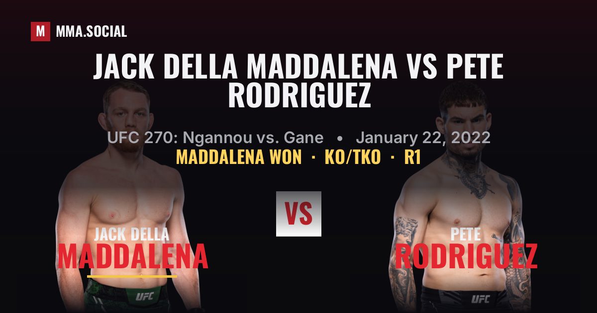 Jack Della Maddalena vs Pete Rodriguez - UFC 270 | MMA.SOCIAL