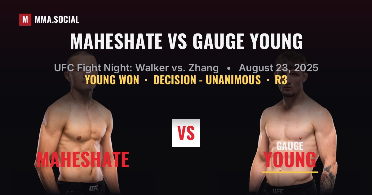 Maheshate vs Gauge Young - UFC Fight Night Scorecard | MMA.SOCIAL