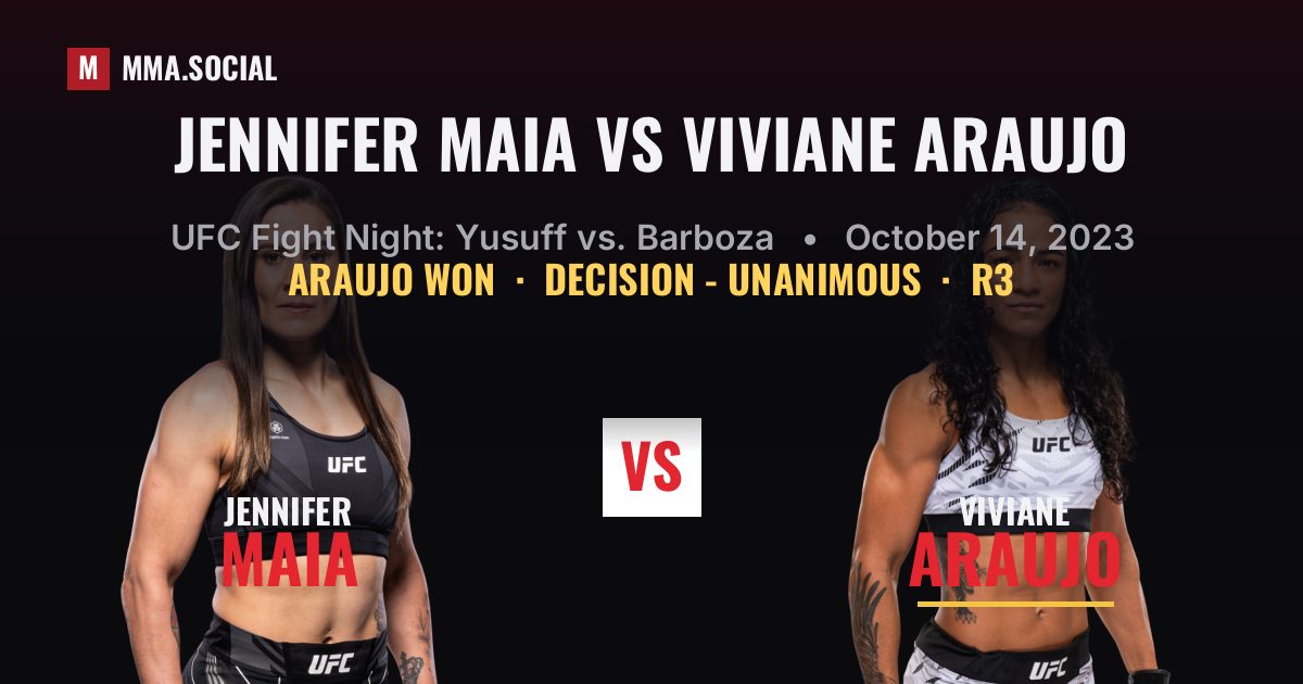 Jennifer Maia vs Viviane Araujo result: Viviane Araujo won by Decision - Unanimous, UFC Fight Night: Yusuff vs. Barboza