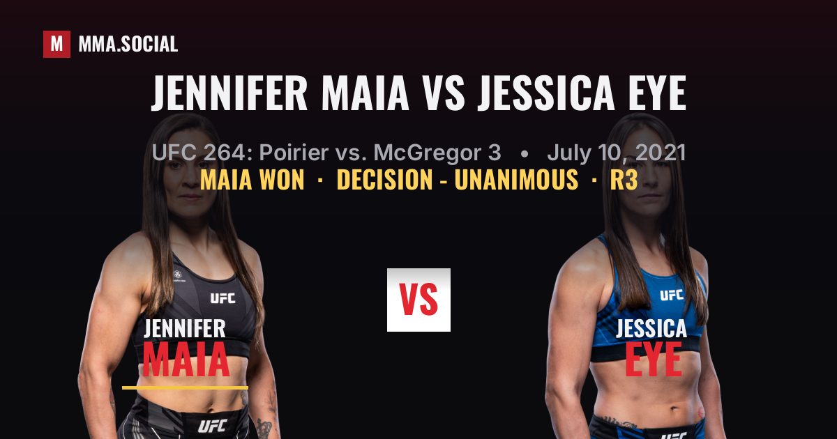 Jennifer Maia vs Jessica Eye - UFC 264 Scorecard | MMA.SOCIAL
