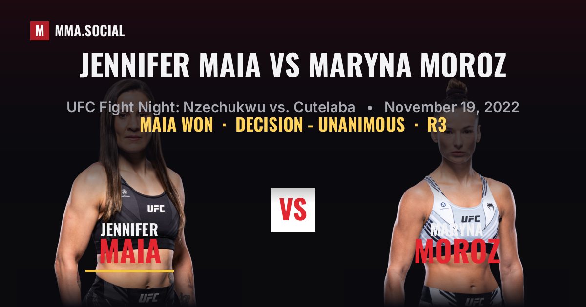 Jennifer Maia vs Maryna Moroz - UFC Fight Night | MMA.SOCIAL