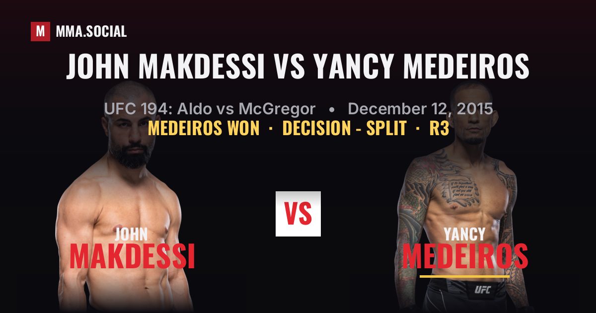 John Makdessi vs Yancy Medeiros - UFC 194 Scorecard | MMA.SOCIAL