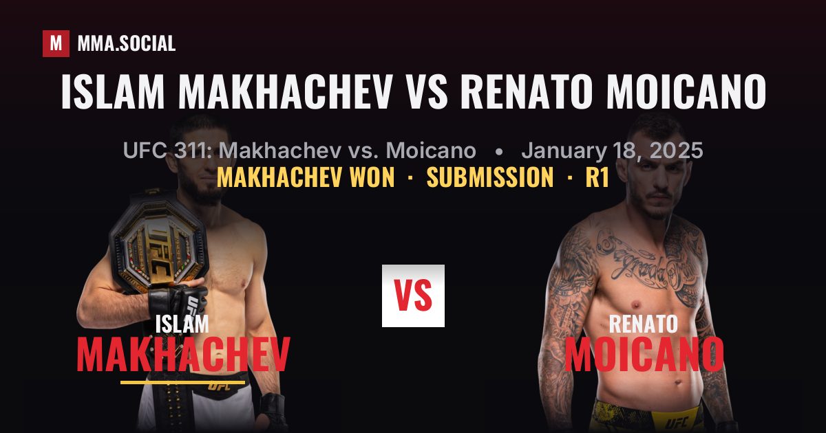 Islam Makhachev vs Renato Moicano - UFC 311 Result | MMA.SOCIAL