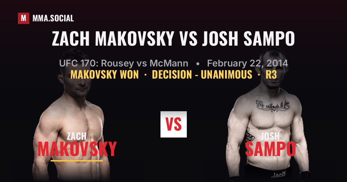 Zach Makovsky vs Josh Sampo - UFC 170 Scorecard | MMA.SOCIAL