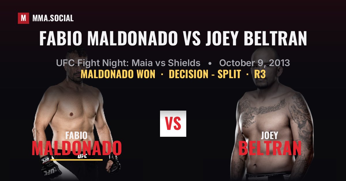 Fabio Maldonado vs Joey Beltran - UFC Fight Night | MMA.SOCIAL