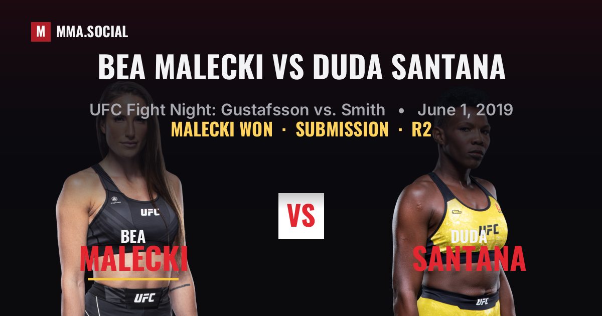 Bea Malecki vs Duda Santana result: Bea Malecki won by Submission, UFC Fight Night: Gustafsson vs. Smith