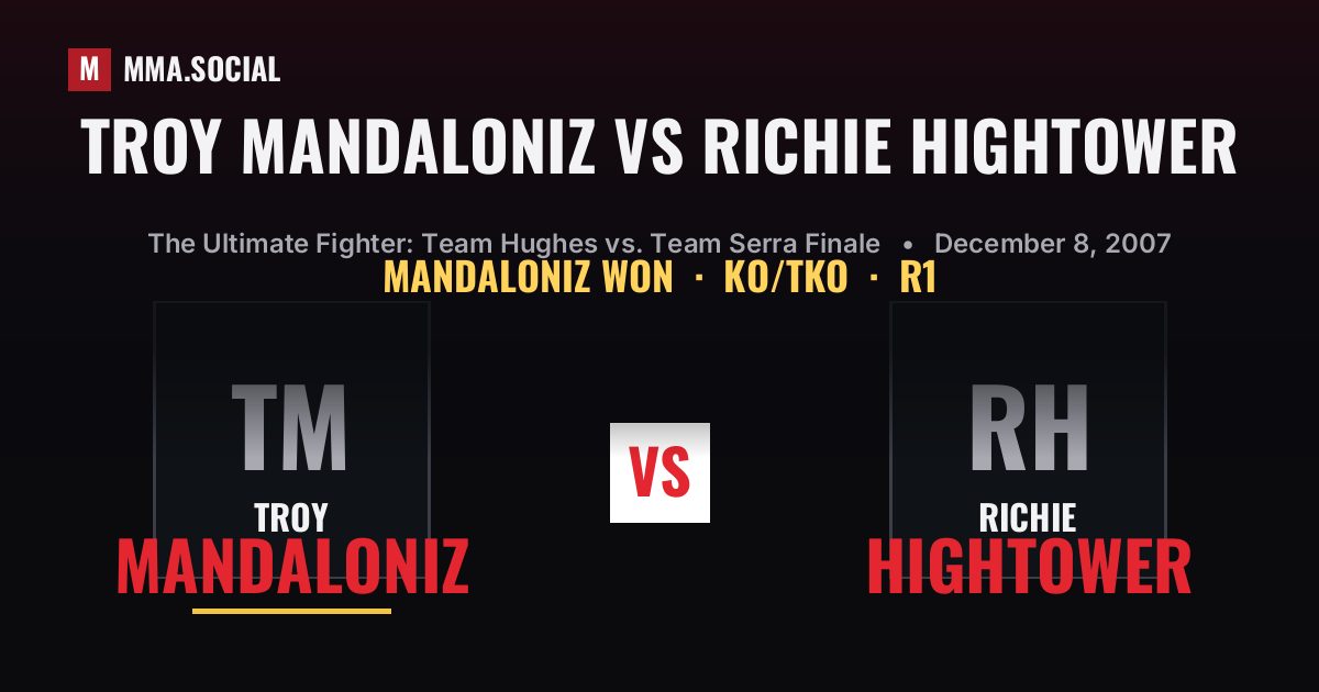Troy Mandaloniz vs Richie Hightower Result | MMA.SOCIAL