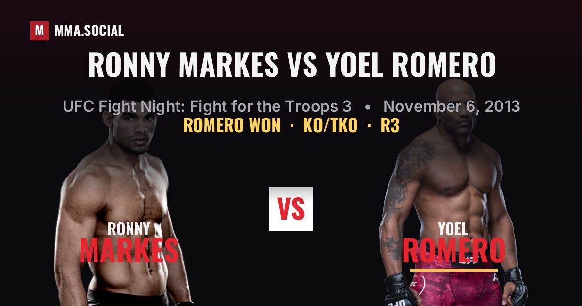 Ronny Markes vs Yoel Romero result: Yoel Romero won by KO/TKO, UFC Fight Night: Fight for the Troops 3
