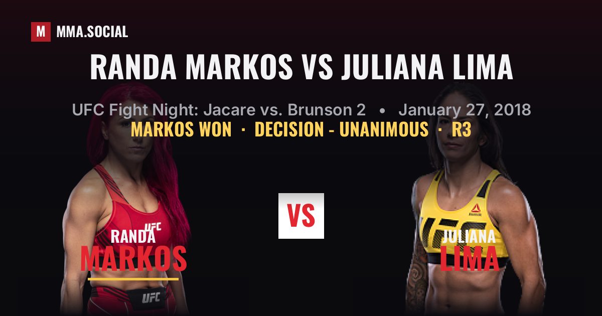 Randa Markos vs Juliana Lima - UFC Fight Night | MMA.SOCIAL