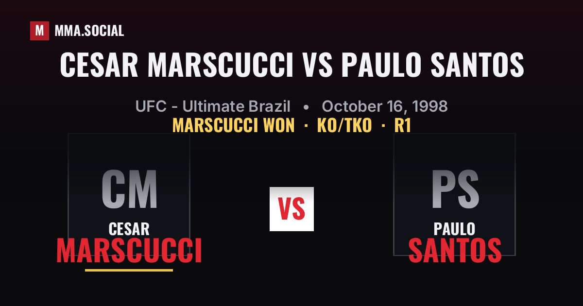 Cesar Marscucci vs Paulo Santos Result | MMA.SOCIAL