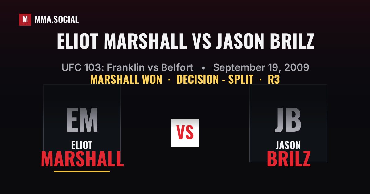 Eliot Marshall vs Jason Brilz result: Eliot Marshall won by Decision - Split, UFC 103: Franklin vs Belfort