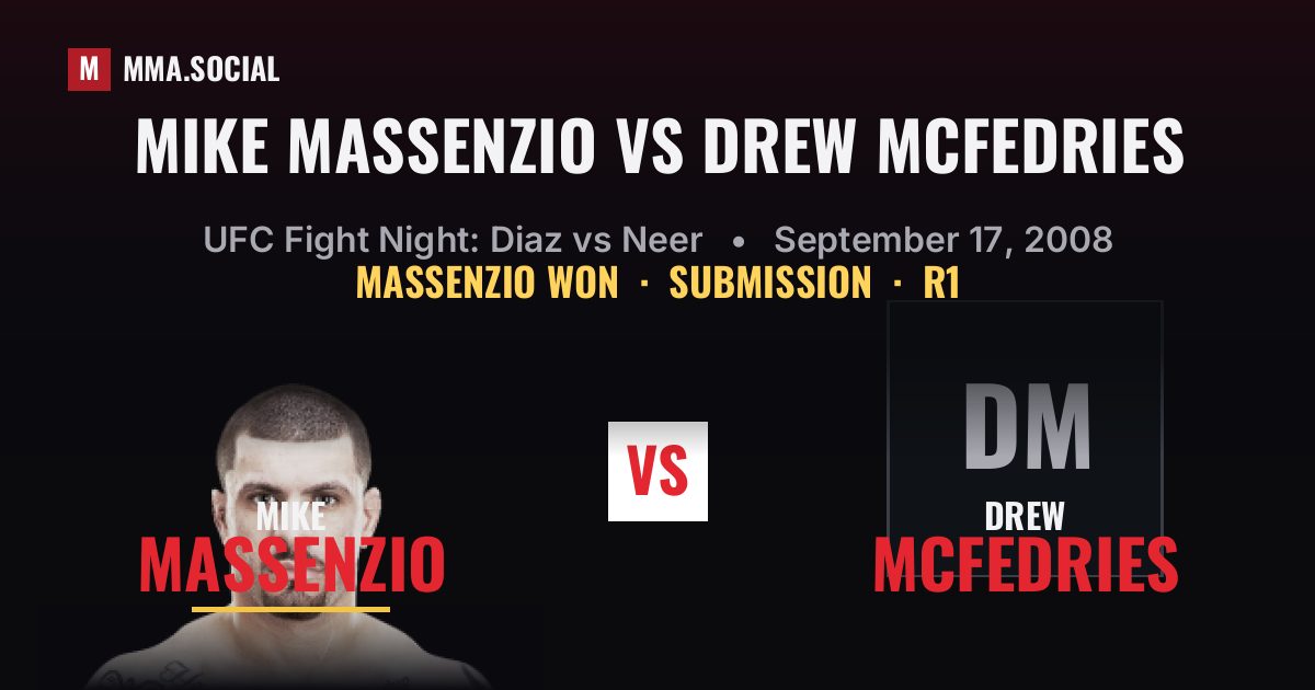 Mike Massenzio vs Drew McFedries - UFC Fight Night | MMA.SOCIAL