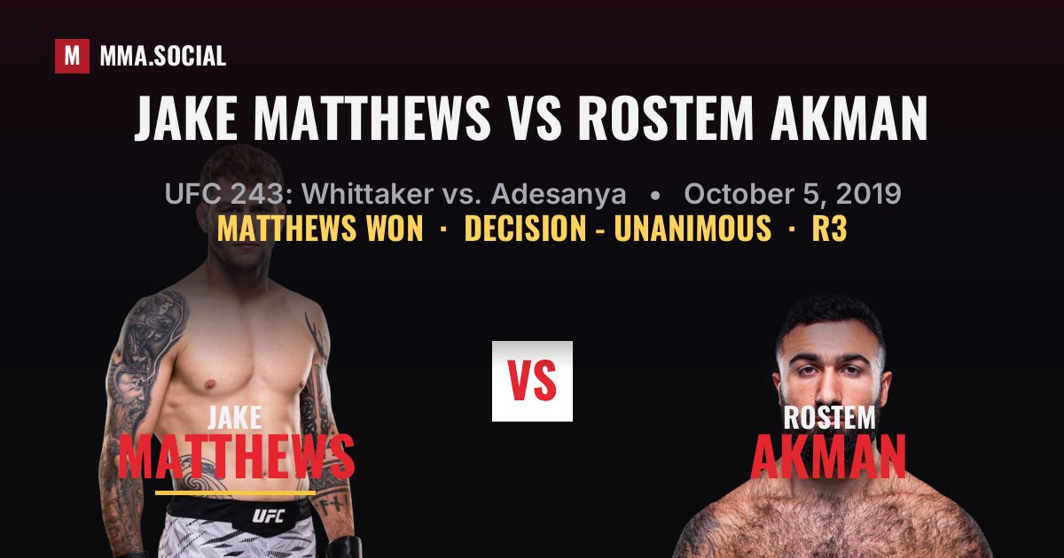 Jake Matthews vs Rostem Akman result: Jake Matthews won by Decision - Unanimous, UFC 243: Whittaker vs. Adesanya