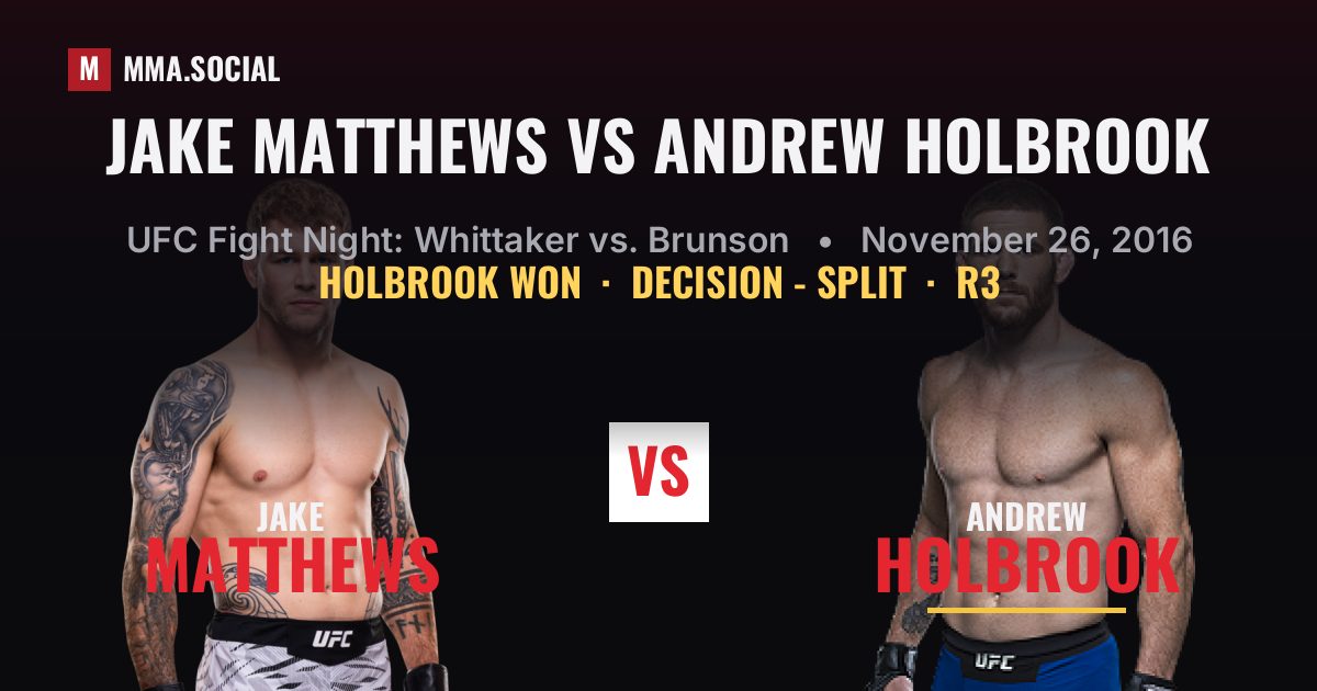 Jake Matthews vs Andrew Holbrook result: Andrew Holbrook won by Decision - Split, UFC Fight Night: Whittaker vs. Brunson
