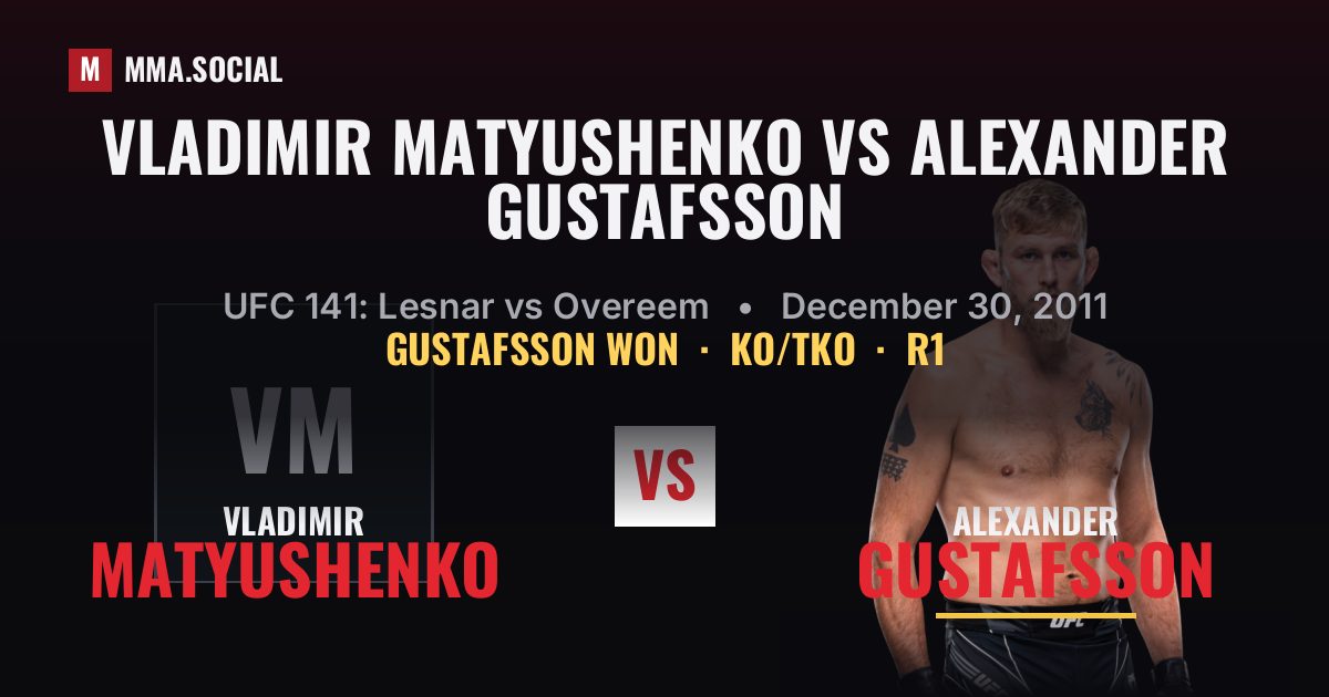 Vladimir Matyushenko vs Alexander Gustafsson Result | MMA.SOCIAL