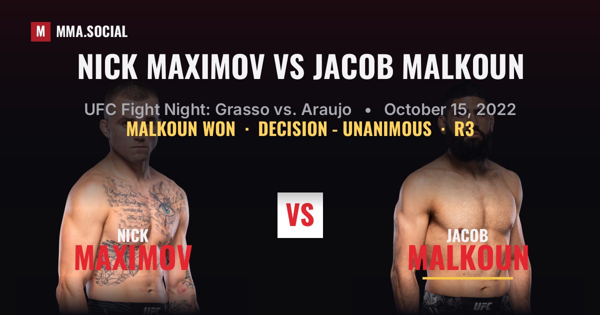 Nick Maximov vs Jacob Malkoun - UFC Fight Night | MMA.SOCIAL