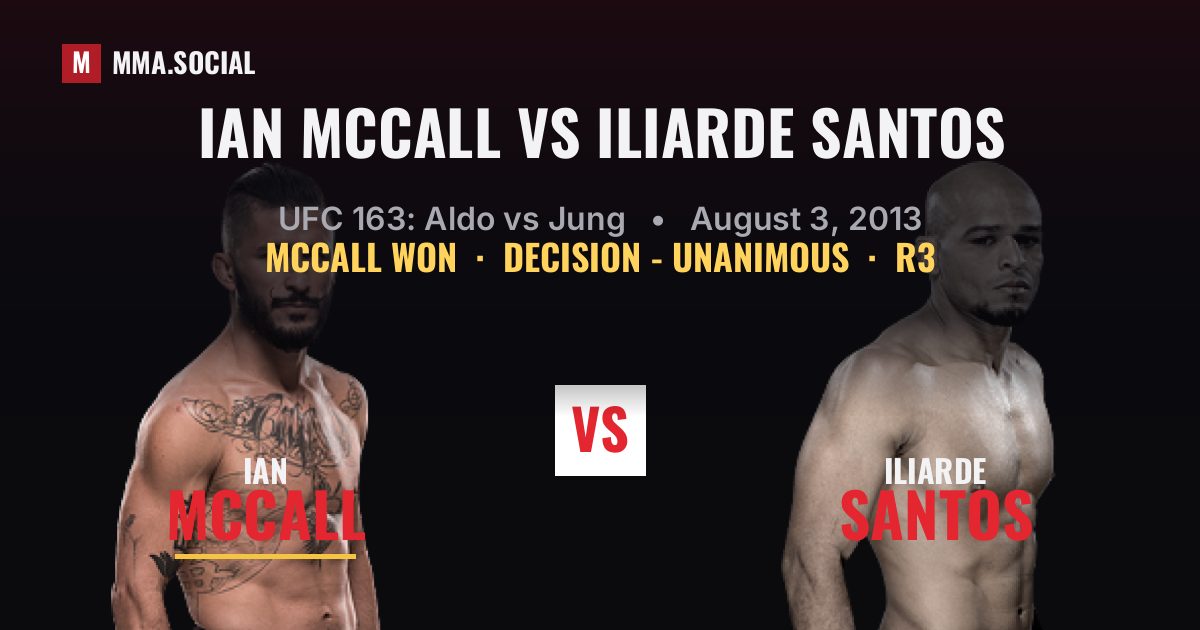 Ian McCall vs Iliarde Santos result: Ian McCall won by Decision - Unanimous, UFC 163: Aldo vs Jung