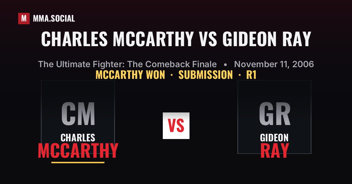 Charles McCarthy vs Gideon Ray result: Charles McCarthy won by Submission, The Ultimate Fighter: The Comeback Finale