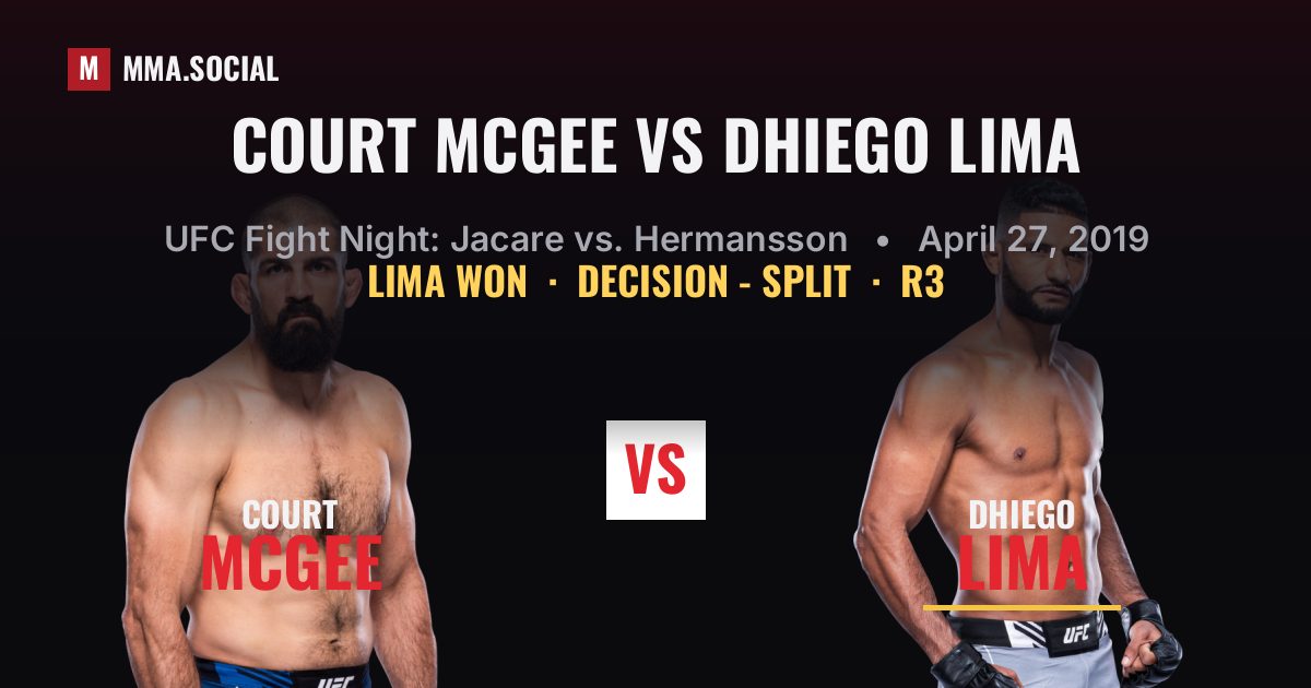 Court McGee vs Dhiego Lima - UFC Fight Night | MMA.SOCIAL