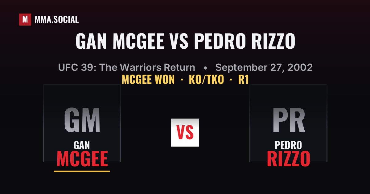 Gan McGee vs Pedro Rizzo - UFC 39 Result | MMA.SOCIAL