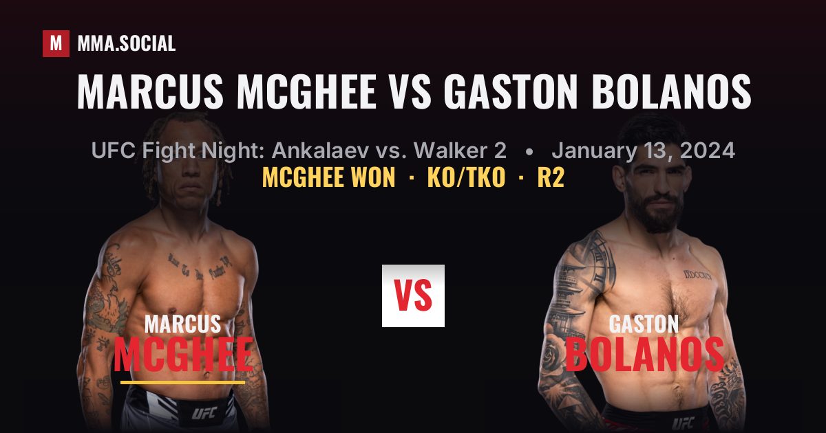 Marcus McGhee vs Gaston Bolanos - UFC Fight Night | MMA.SOCIAL